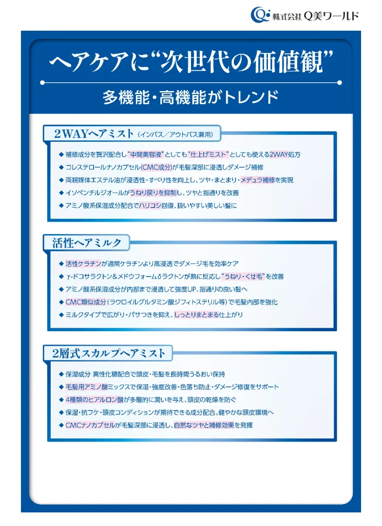 ヘアケア②