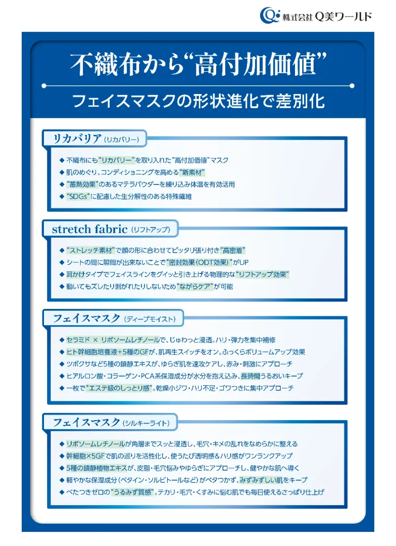 フェイスマスク