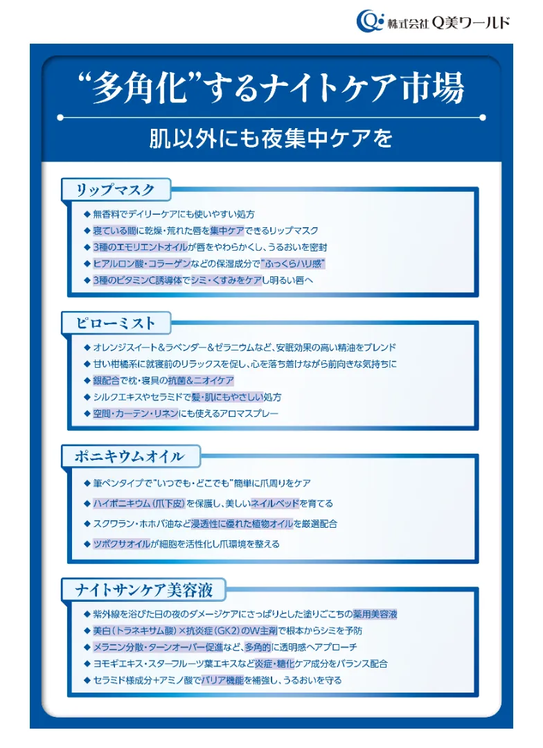 夜用集中ケア