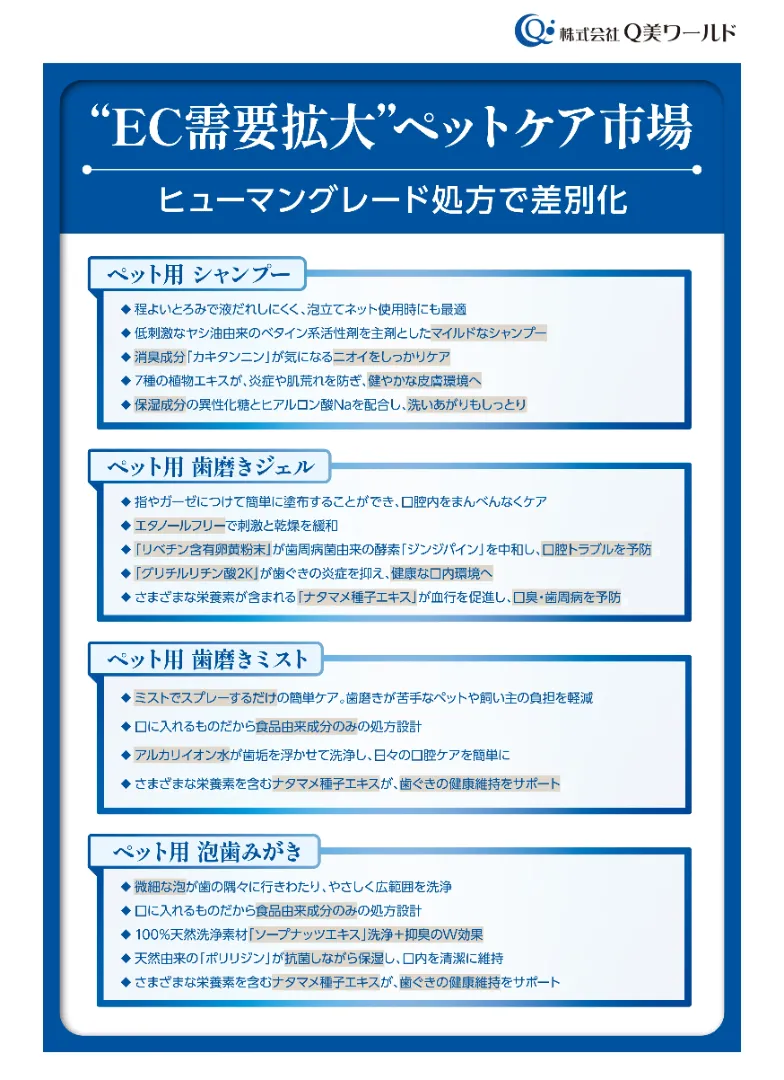 ペット用ケア