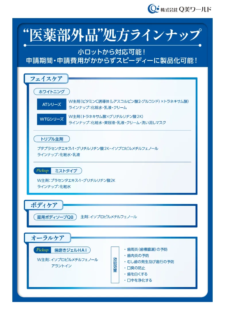 医薬部外品